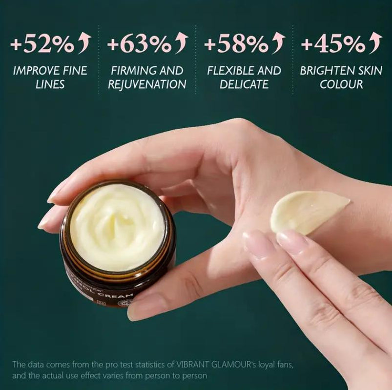 Retinol Anti-Wrinkle Moisturizer