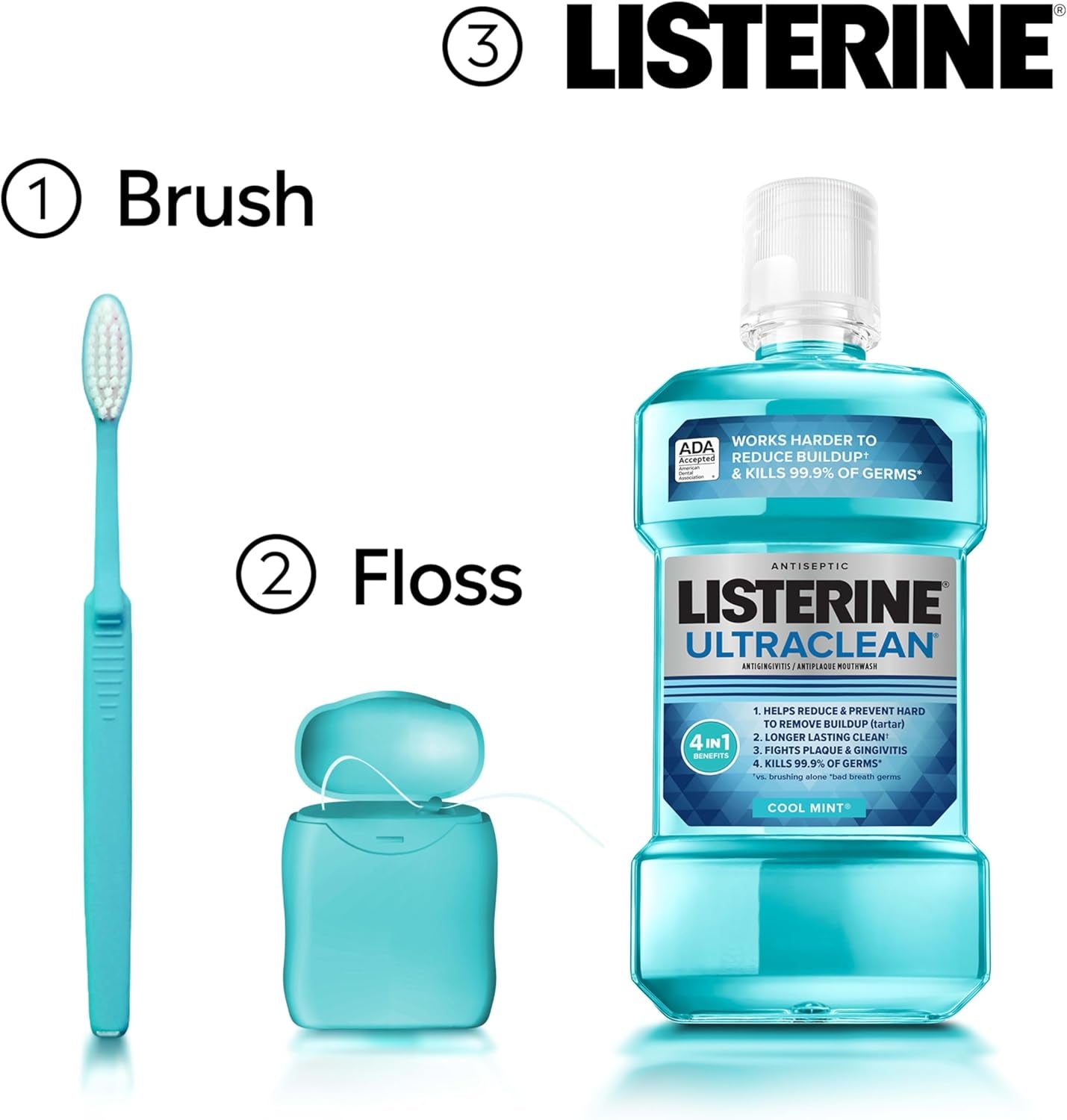 Ultraclean Oral Care Antiseptic Mouthwash, Everfresh Technology to Help Fight Bad Breath, Gingivitis, Plaque & Tartar, Ada-Accepted Tartar Control Oral Rinse, Cool Mint, 1 L
